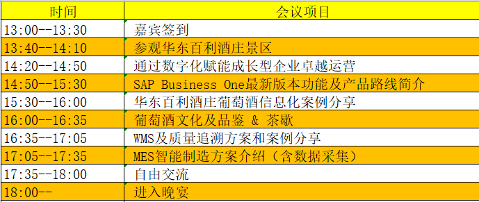 會議日程